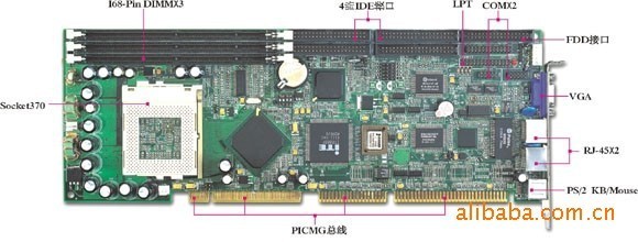 北京瀚智偉業科技 專業供應研華、康泰克、研祥工控機，一站式解決方案專家